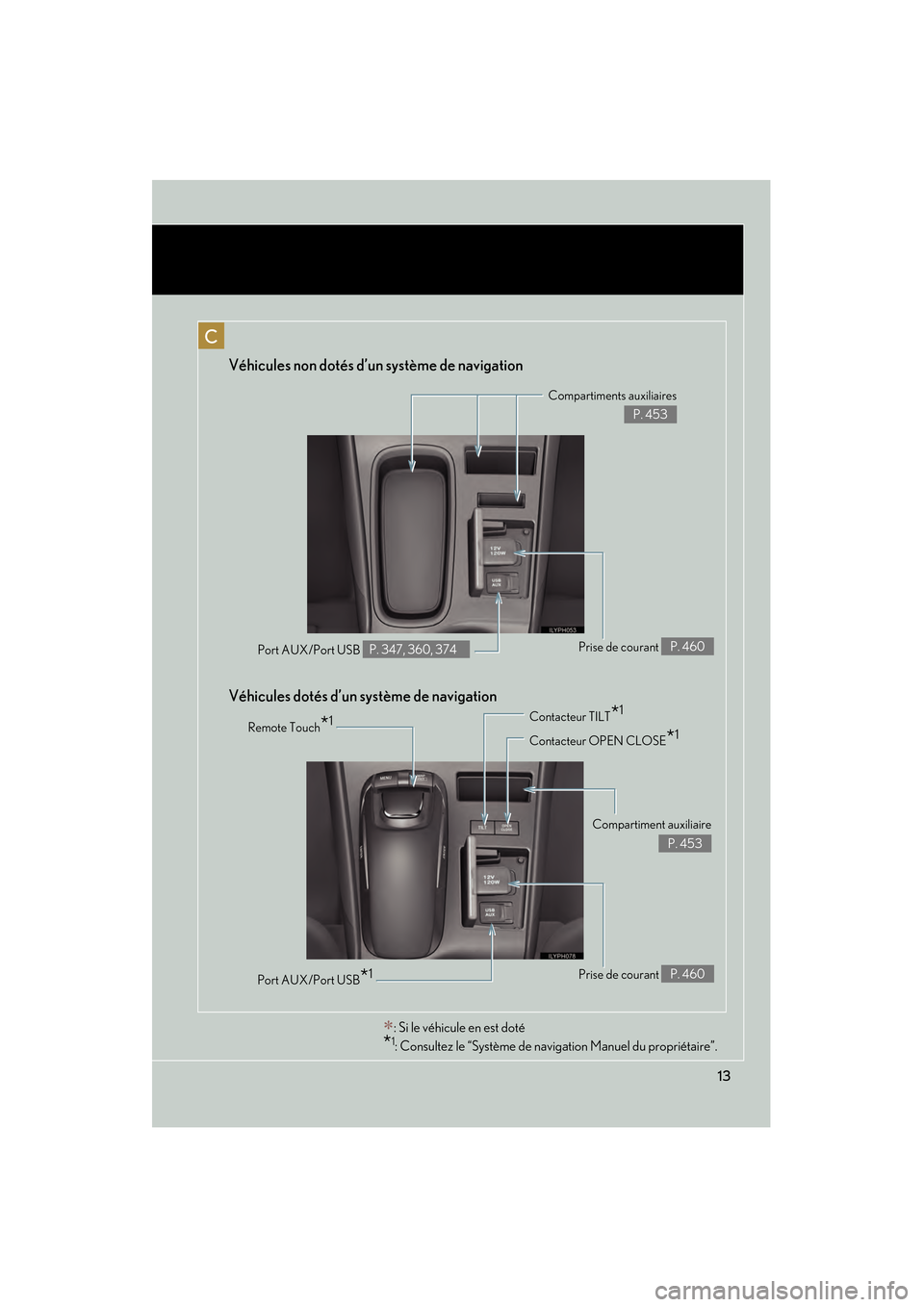 Lexus CT200h 2013  Manuel du propriétaire (in French) 13
CT200h_OM_OM76066D_(D)
C
∗: Si le véhicule en est doté
*1: Consultez le “Système de navigation Manuel du propriétaire”.
Véhicules non dotés d’un système de navigation
Véhicules dot�