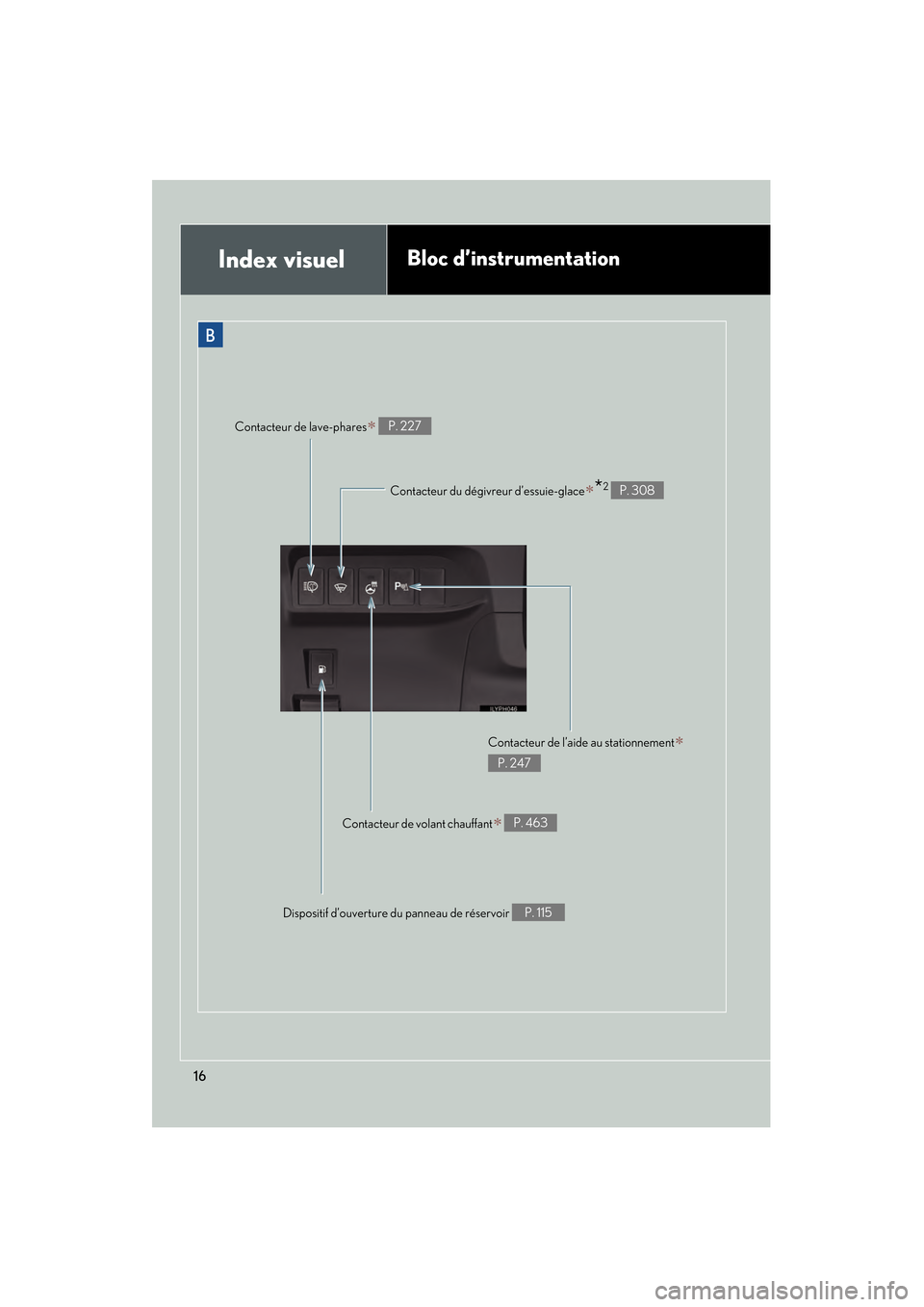 Lexus CT200h 2013  Manuel du propriétaire (in French) 16
CT200h_OM_OM76066D_(D)
Index visuelBloc d’instrumentation
B
Contacteur de lave-phares∗ P. 227Contacteur du dégivreur d’essuie-glace
∗*2 P. 308
Dispositif d’ouverture du panneau de réser