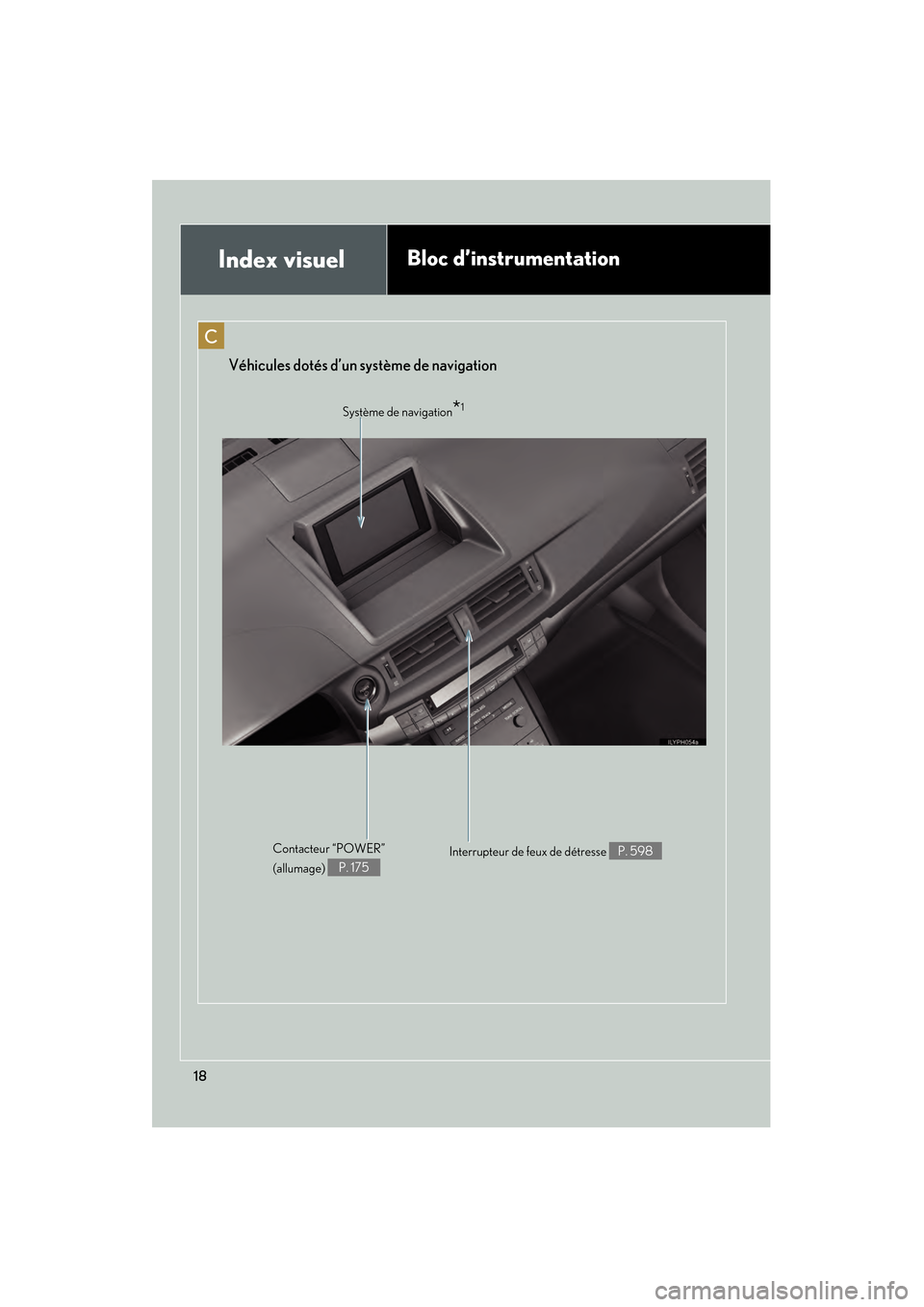 Lexus CT200h 2013  Manuel du propriétaire (in French) 18
CT200h_OM_OM76066D_(D)
Index visuelBloc d’instrumentation
C
Véhicules dotés d’un système de navigation
Système de navigation*1
Interrupteur de feux de détresse P. 598
Contacteur “POWER�