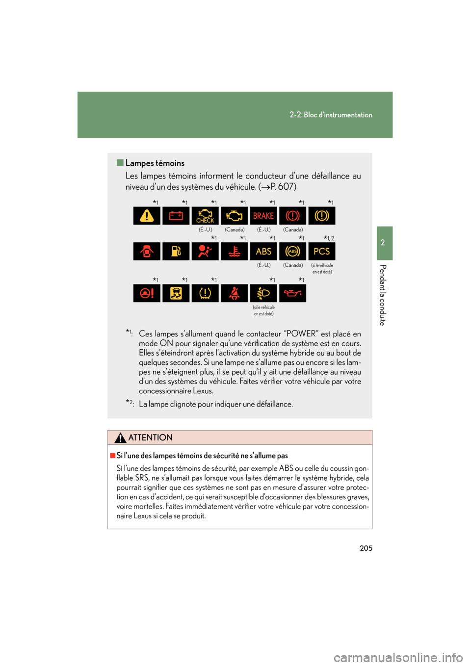Lexus CT200h 2013  Manuel du propriétaire (in French) 205
2-2. Bloc d’instrumentation
2
Pendant la conduite
CT200h_OM_OM76066D_(D)
ATTENTION
■Si l’une des lampes témoins de sécurité ne s’allume pas 
Si l’une des lampes témoins de sécurité