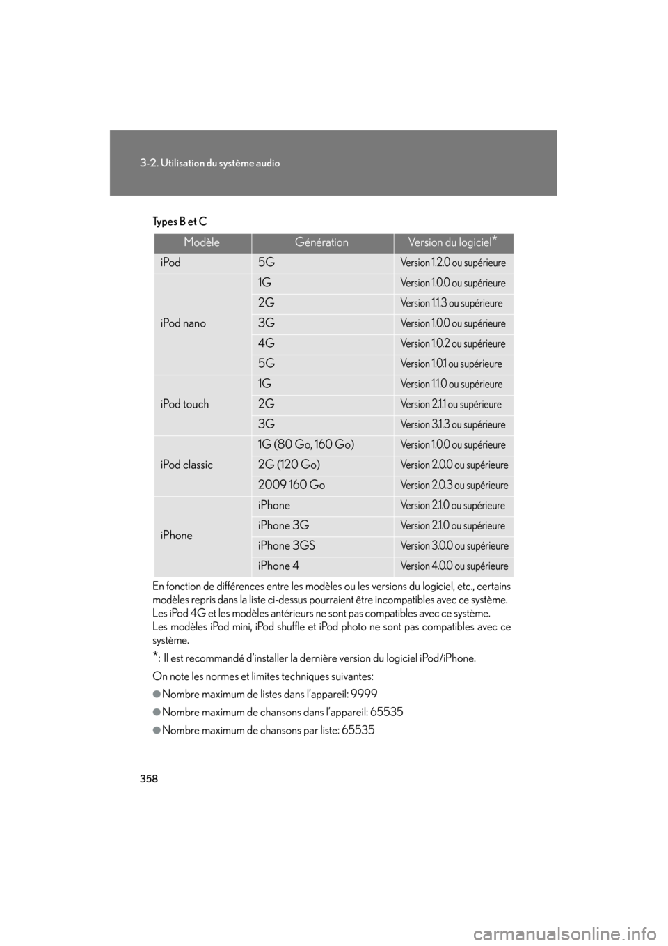 Lexus CT200h 2013  Manuel du propriétaire (in French) 358
3-2. Utilisation du système audio
CT200h_OM_OM76066D_(D)
Ty p e s  B  e t  C
En fonction de différences entre les modèles ou les versions du logiciel, etc., certains
modèles repris dans la lis