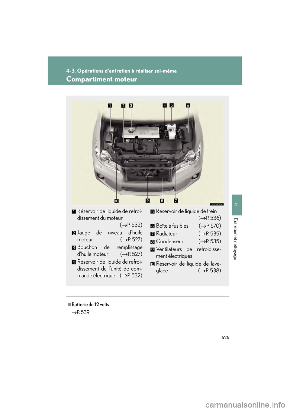 Lexus CT200h 2013  Manuel du propriétaire (in French) 525
4-3. Opérations d’entretien à réaliser soi-même
4
Entretien et nettoyage
CT200h_OM_OM76066D_(D)
Compartiment moteur
■Batterie de 12 volts
→P.  5 3 9
Réservoir de liquide de refroi-
diss
