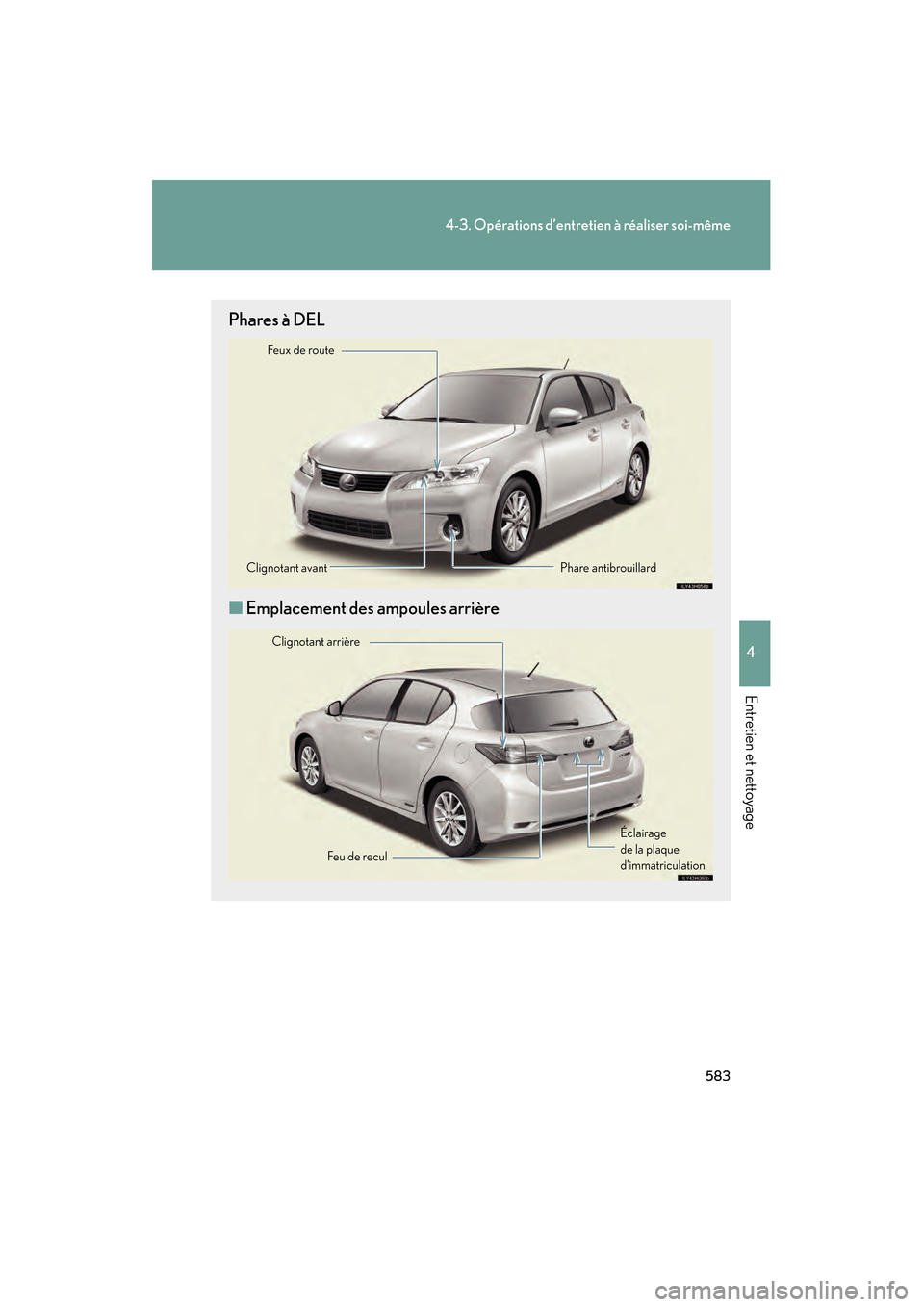Lexus CT200h 2013  Manuel du propriétaire (in French) 583
4-3. Opérations d’entretien à réaliser soi-même
4
Entretien et nettoyage
CT200h_OM_OM76066D_(D)
Phares à DEL
■Emplacement des ampoules arrière
Feux de route
Clignotant avant Phare antibr