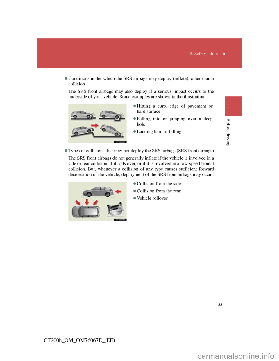 Lexus CT200h 2012  Owners Manual (in English) 155
1-8. Safety information
1
Before driving
CT200h_OM_OM76067E_(EE)
Conditions under which the SRS airbags may deploy (inflate), other than a
collision
The SRS front airbags may also deploy if a s
