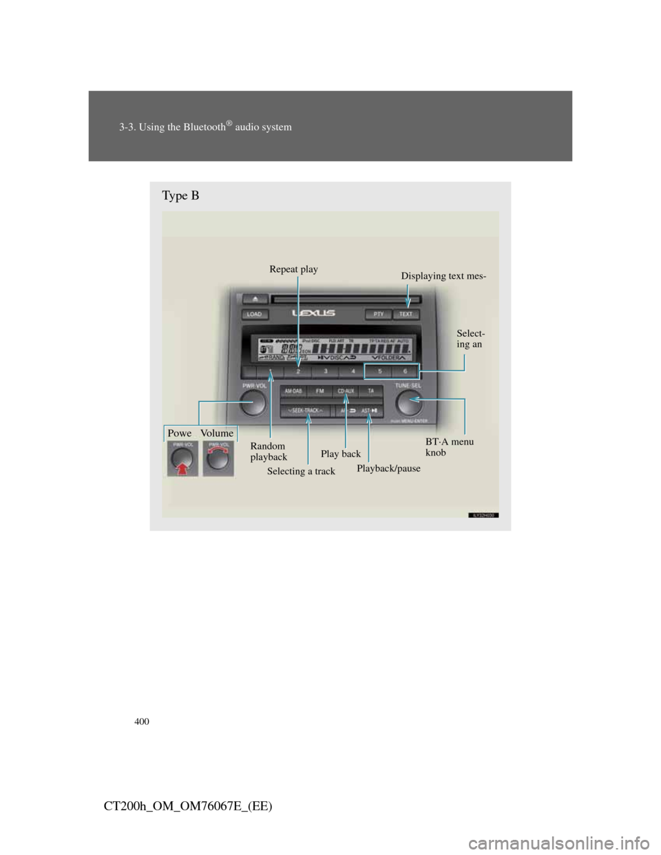 Lexus CT200h 2012 (in English) User Guide 400
3-3. Using the Bluetooth® audio system
CT200h_OM_OM76067E_(EE)
Type B
Displaying text mes-
Selecting a track Random
playback
Powe Volume
Repeat play
Select-
ing an
BTA menu
knob
Play back
P Lexus CT200h 2012 (in English) User Guide 400
3-3. Using the Bluetooth® audio system
CT200h_OM_OM76067E_(EE)
Type B
Displaying text mes-
Selecting a track Random
playback
Powe Volume
Repeat play
Select-
ing an
BTA menu
knob
Play back
P