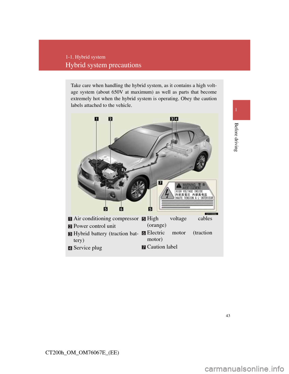 Lexus CT200h 2012   (in English) Service Manual 43
1
1-1. Hybrid system
Before driving
CT200h_OM_OM76067E_(EE)
Hybrid system precautions
Take care when handling the hybrid system, as it contains a high volt-
age system (about 650V at maximum) as we