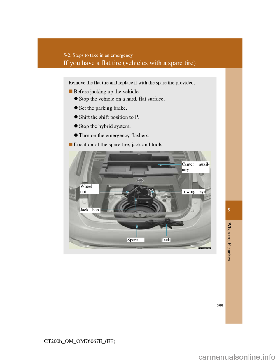 Lexus CT200h 2012  Owners Manual (in English) 5
599
5-2. Steps to take in an emergency
When trouble arises
CT200h_OM_OM76067E_(EE)
If you have a flat tire (vehicles with a spare tire)
Remove the flat tire and replace it with the spare tire provid