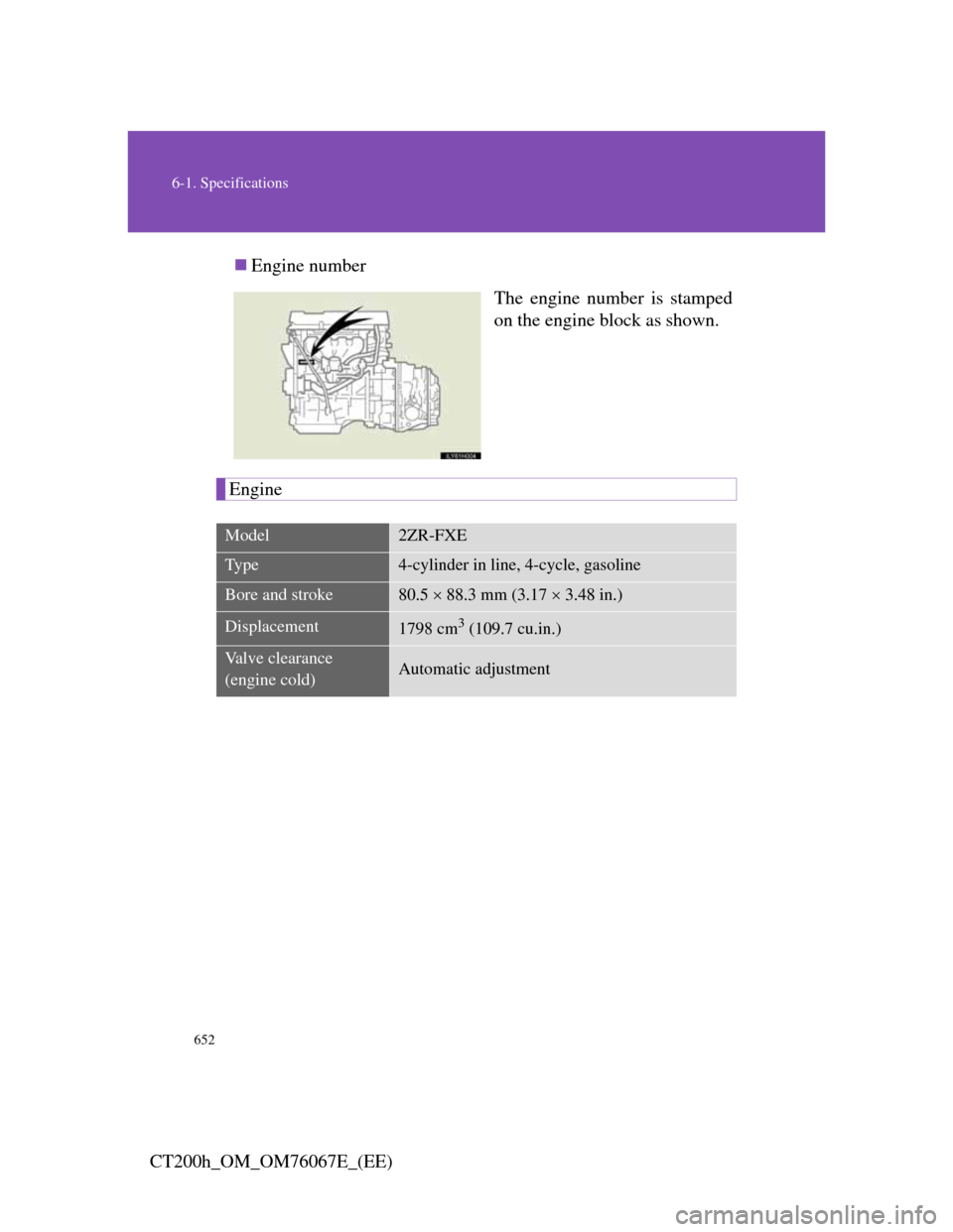 Lexus CT200h 2012 Owners Manual (in English) 652
6-1. Specifications
CT200h_OM_OM76067E_(EE)Engine number
The engine number is stamped
on the engine block as shown.
Engine
Model2ZR-FXE
Ty p e4-cylinder in line, 4-cycle, gasoline
Bore and stro Lexus CT200h 2012 Owners Manual (in English) 652
6-1. Specifications
CT200h_OM_OM76067E_(EE)Engine number
The engine number is stamped
on the engine block as shown.
Engine
Model2ZR-FXE
Ty p e4-cylinder in line, 4-cycle, gasoline
Bore and stro