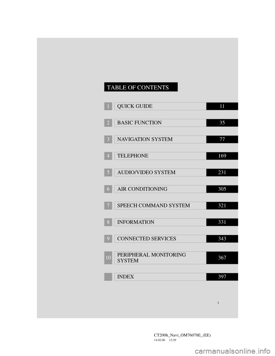 Lexus CT200h 2012  Navigation Manual (in English) 1
CT200h_Navi_OM76078E_(EE)
14.02.06     12:29
1QUICK GUIDE11
2BASIC FUNCTION35
3NAVIGATION SYSTEM77
4TELEPHONE169
5AUDIO/VIDEO SYSTEM231
6AIR CONDITIONING305
7SPEECH COMMAND SYSTEM321
8INFORMATION331