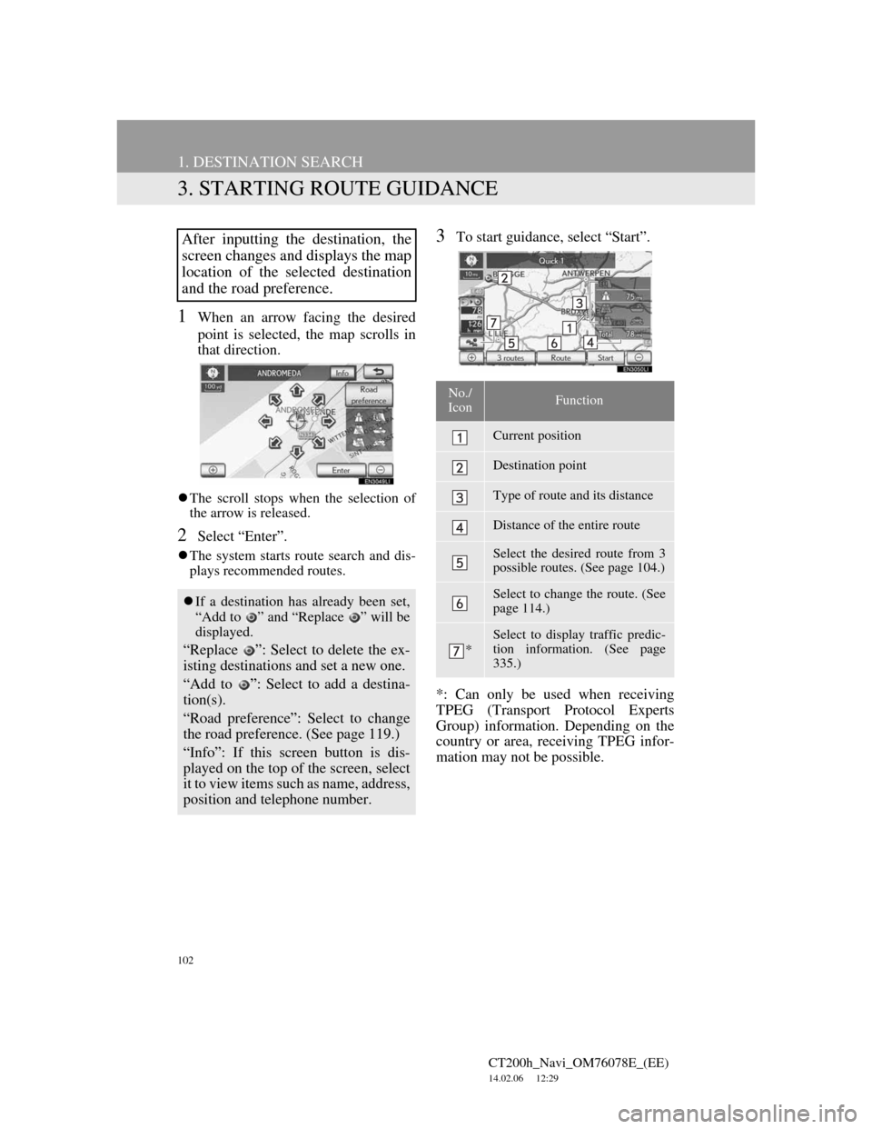 Lexus CT200h 2012 Navigation Manual (in English) 102
1. DESTINATION SEARCH
CT200h_Navi_OM76078E_(EE)
14.02.06 12:29
3. STARTING ROUTE GUIDANCE
1When an arrow facing the desired
point is selected, the map scrolls in
that direction.
The scroll Lexus CT200h 2012 Navigation Manual (in English) 102
1. DESTINATION SEARCH
CT200h_Navi_OM76078E_(EE)
14.02.06 12:29
3. STARTING ROUTE GUIDANCE
1When an arrow facing the desired
point is selected, the map scrolls in
that direction.
The scroll