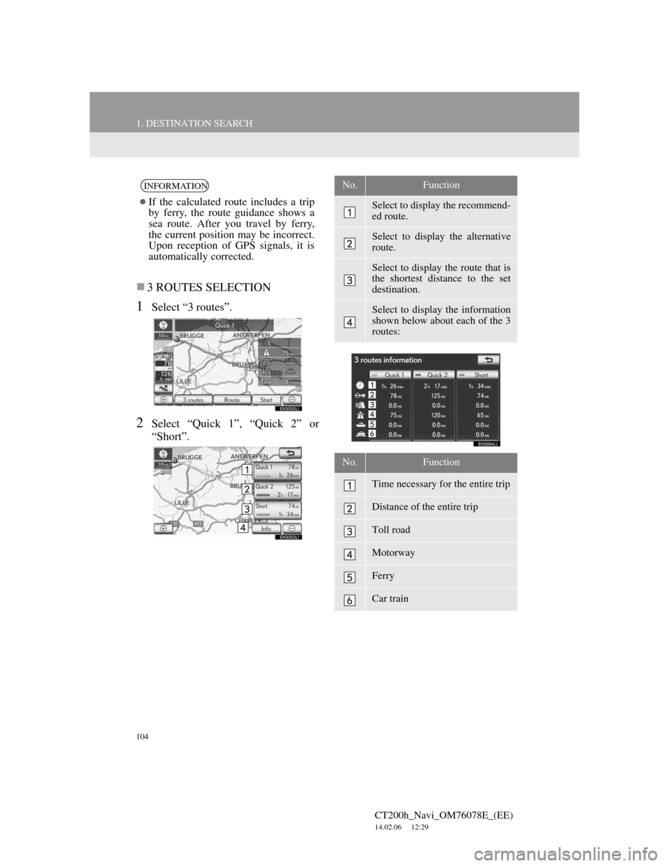 Lexus CT200h 2012 Navigation Manual (in English) 104
1. DESTINATION SEARCH
CT200h_Navi_OM76078E_(EE)
14.02.06 12:29
3 ROUTES SELECTION
1Select “3 routes”.
2Select “Quick 1”, “Quick 2” or
“Short”.
INFORMATION
If the calculat Lexus CT200h 2012 Navigation Manual (in English) 104
1. DESTINATION SEARCH
CT200h_Navi_OM76078E_(EE)
14.02.06 12:29
3 ROUTES SELECTION
1Select “3 routes”.
2Select “Quick 1”, “Quick 2” or
“Short”.
INFORMATION
If the calculat