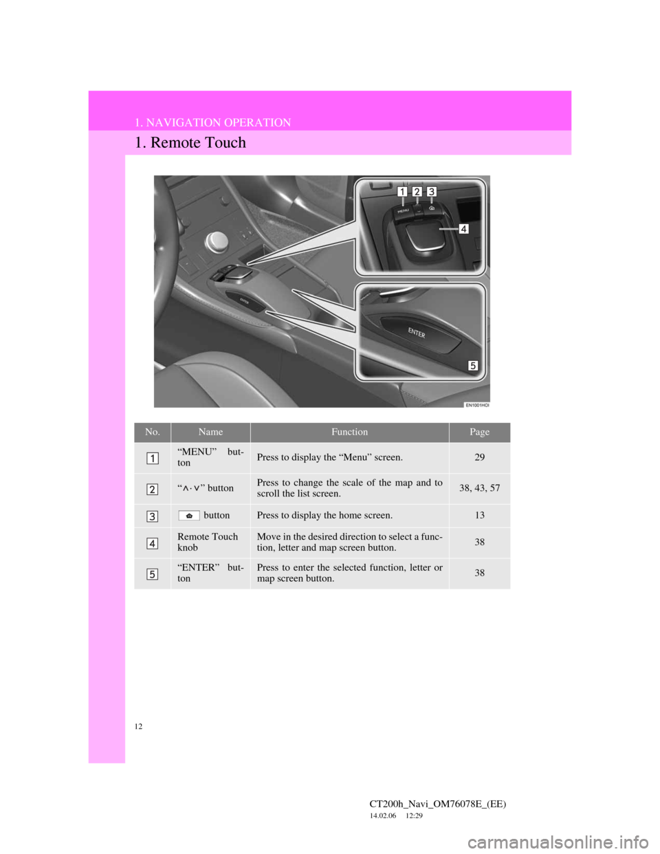 Lexus CT200h 2012  Navigation Manual (in English) 12
CT200h_Navi_OM76078E_(EE)
14.02.06     12:29
1. NAVIGATION OPERATION
1. Remote Touch
No.NameFunctionPage
“MENU” but-
tonPress to display the “Menu” screen.29
“ · ” buttonPress to chang