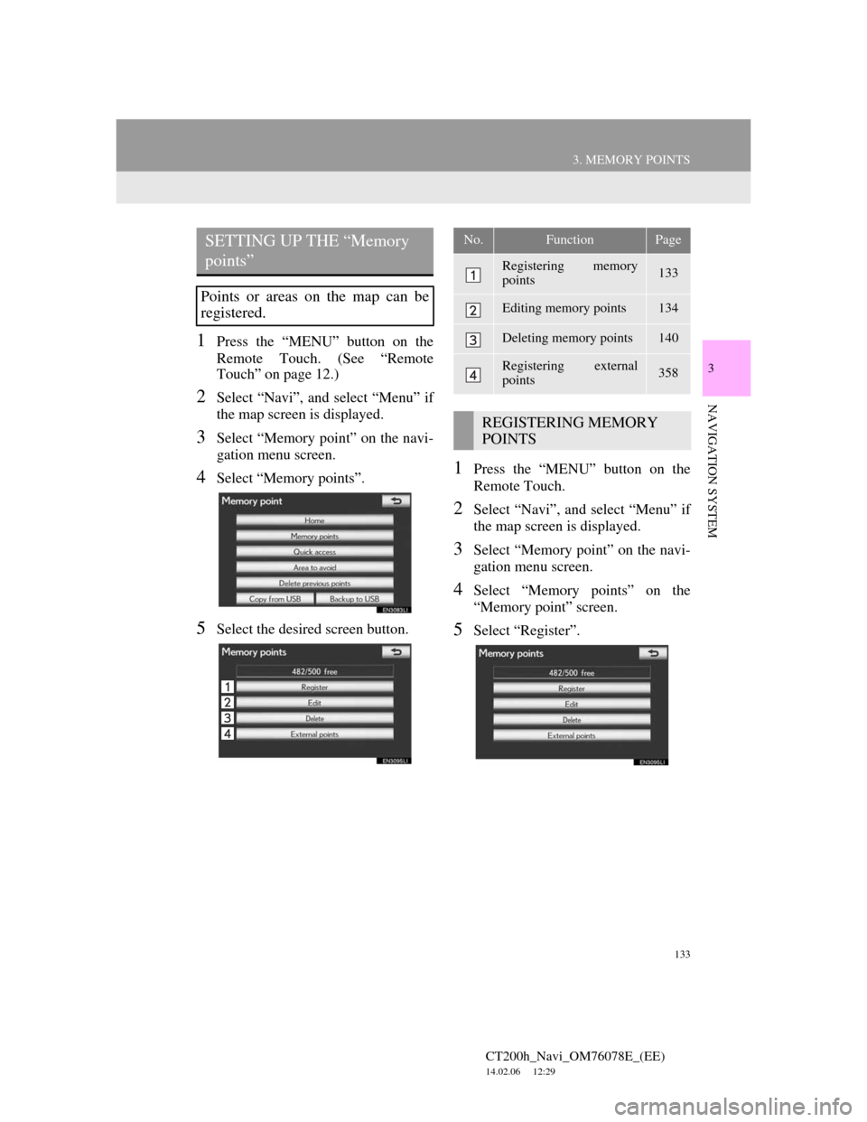 Lexus CT200h 2012  Navigation Manual (in English) 133
3. MEMORY POINTS
CT200h_Navi_OM76078E_(EE)
14.02.06     12:29
3
NAVIGATION SYSTEM
1Press the “MENU” button on the
Remote Touch. (See “Remote
Touch” on page 12.)
2Select “Navi”, and sel