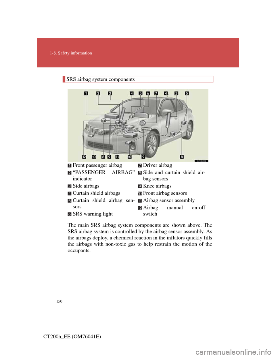 Lexus CT200h 2011  Owners Manual (in English) 150
1-8. Safety information
CT200h_EE (OM76041E)
SRS airbag system components
The main SRS airbag system components are shown above. The
SRS airbag system is controlled by the airbag sensor assembly. 