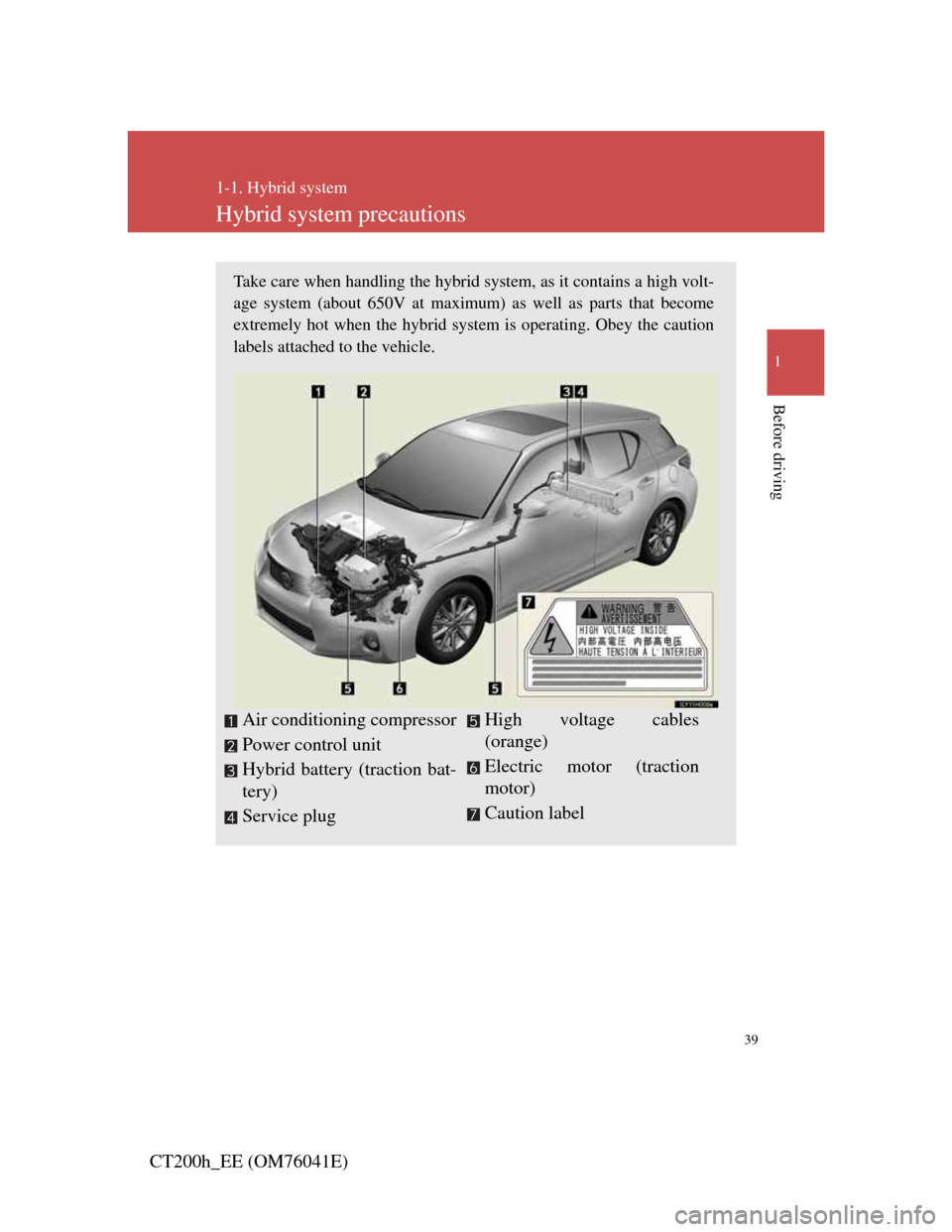 Lexus CT200h 2011  Owners Manual (in English) 39
1
1-1. Hybrid system
Before driving
CT200h_EE (OM76041E)
Hybrid system precautions
Take care when handling the hybrid system, as it contains a high volt-
age system (about 650V at maximum) as well 