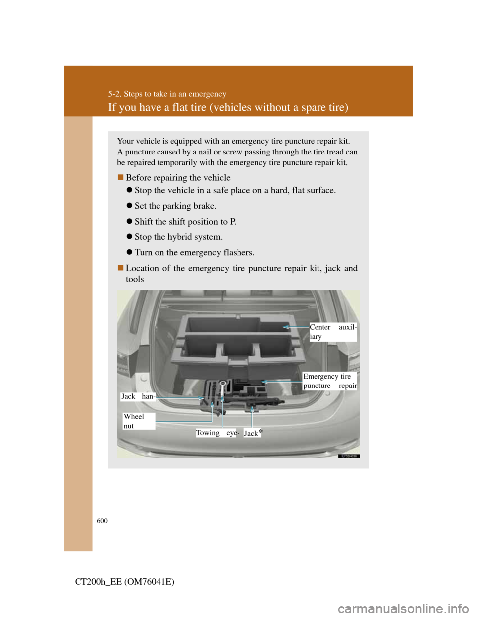 Lexus CT200h 2011  Owners Manual (in English) 600
5-2. Steps to take in an emergency
CT200h_EE (OM76041E)
If you have a flat tire (vehicles without a spare tire)
Your vehicle is equipped with an emergency tire puncture repair kit.
A puncture caus