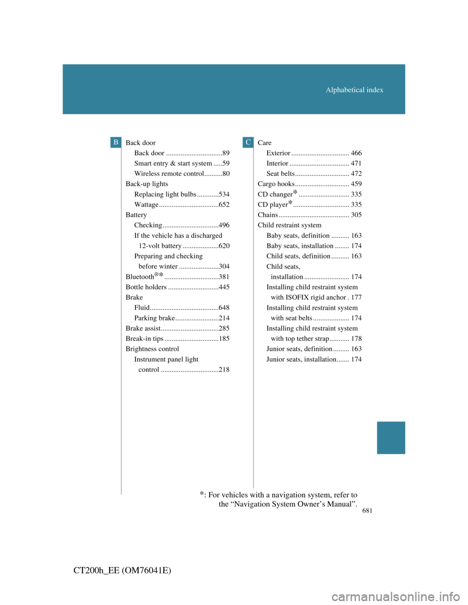 Lexus CT200h 2011  Owners Manual (in English) 681
Alphabetical index
CT200h_EE (OM76041E)
Back door
Back door ...............................89
Smart entry & start system .....59
Wireless remote control..........80
Back-up lights
Replacing light 