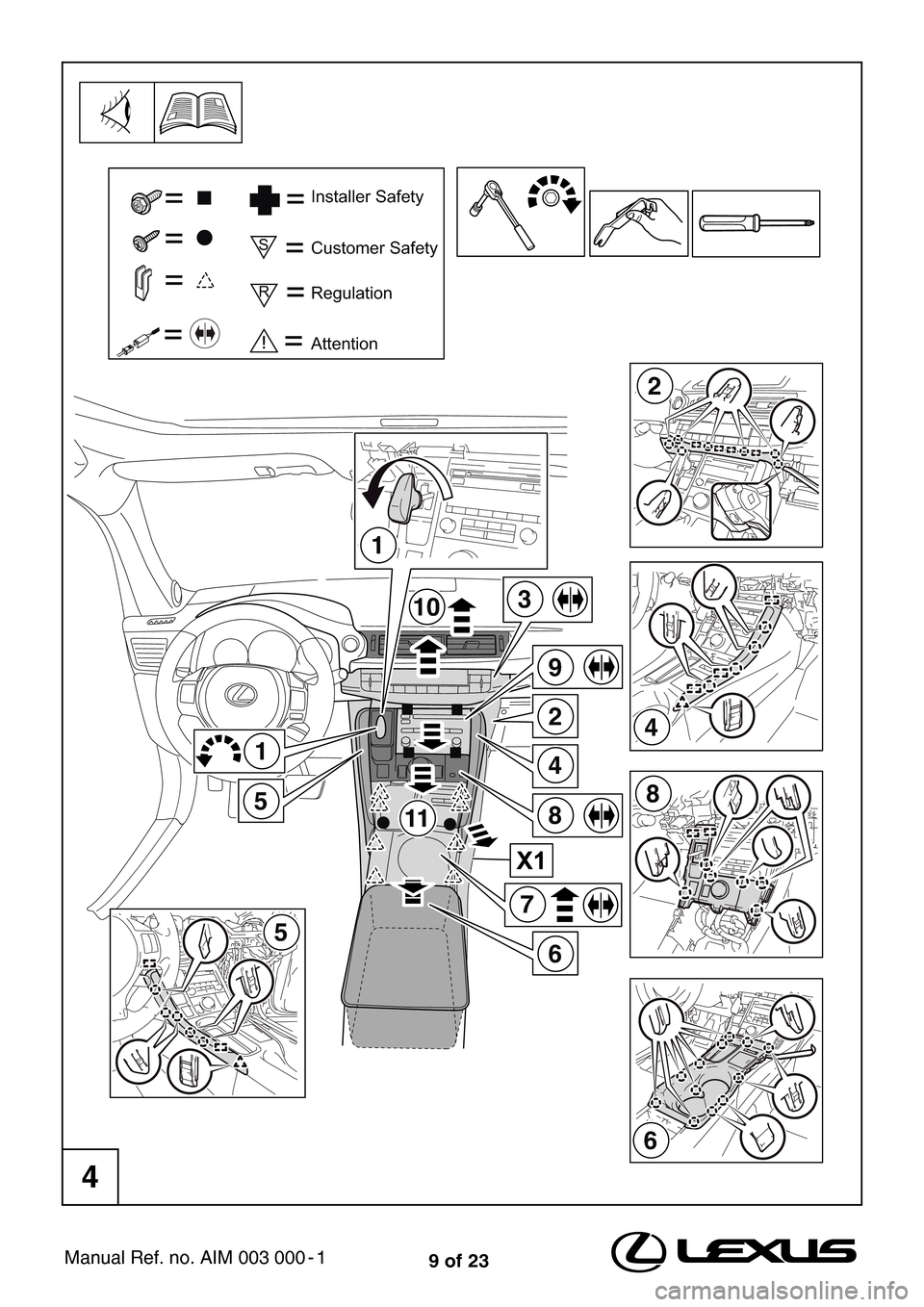 Lexus CT200h 2010  Navigation (LHD) (in English) 9 of 23Manual Ref. no. AIM 003 000 - 1
=
=
==
== =
=
S
R
Installer Safety
Customer Safety
Regulation
Attention
11
2
9
3
1
5
4
8
7
2
4
8
6
5
1
10
6
X1
4 