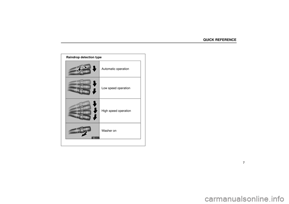 Lexus ES300 2003  s (in English) Owners Guide Automatic operation
Low speed operation
High speed operation
Washer on
QUICK REFERENCE
7
Raindrop detection type 