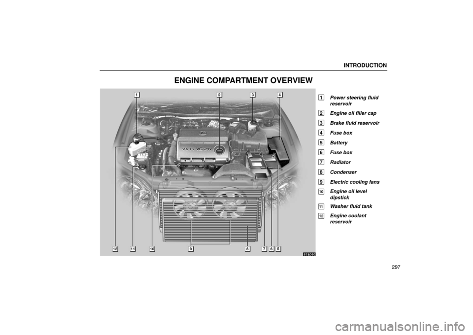 Lexus ES300 2003  Owners Manuals (in English) INTRODUCTION
297
ENGINE COMPARTMENT OVERVIEW
1 Power steering fluid
reservoir
2 Engine oil filler cap
3 Brake fluid reservoir
4 Fuse box
5 Battery
6 Fuse box
7 Radiator
8 Condenser
9 Electric cooling 