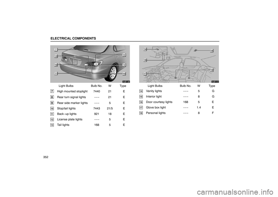 Lexus ES300 2003  Owners Manuals (in English) ELECTRICAL COMPONENTS
352
Light BulbsBulb No. W Type
7 High mounted stoplight 7440 21 E
8 Rear turn signal lights −−−21 E
9 Rear side marker lights −−−5E
10 Stop/tail lights 7443 21/5 E
11