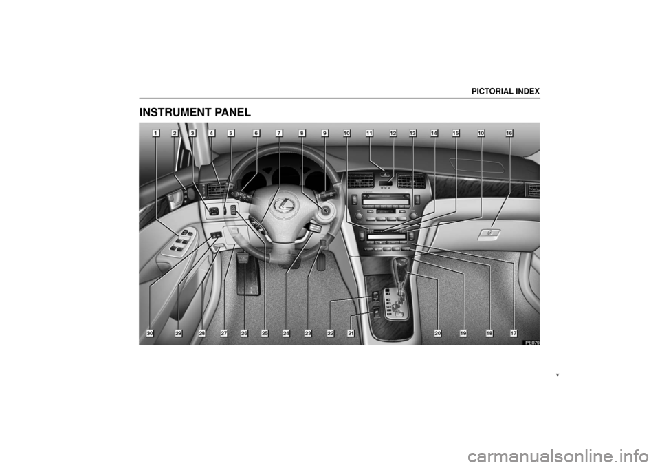 Lexus ES300 2003  Owners Manuals (in English) PICTORIAL INDEX
v
INSTRUMENT PANEL 