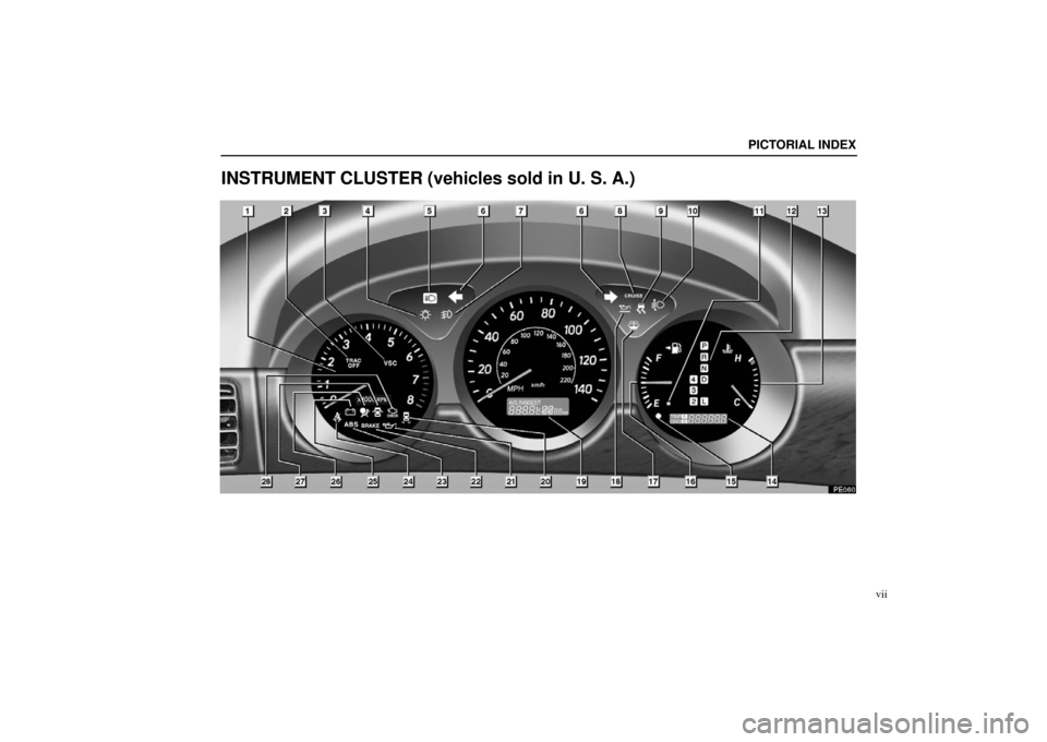 Lexus ES300 2003  Owners Manuals (in English) PICTORIAL INDEX
vii
INSTRUMENT CLUSTER (vehicles sold in U. S. A.) 