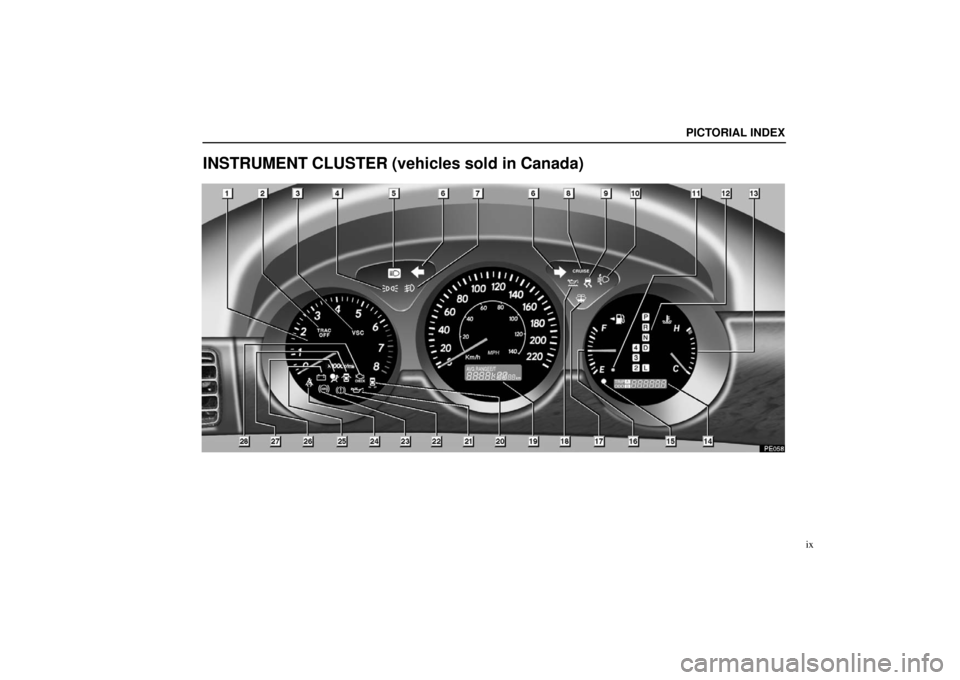Lexus ES300 2003  Owners Manuals (in English) PICTORIAL INDEX
ix
INSTRUMENT CLUSTER (vehicles sold in Canada) 