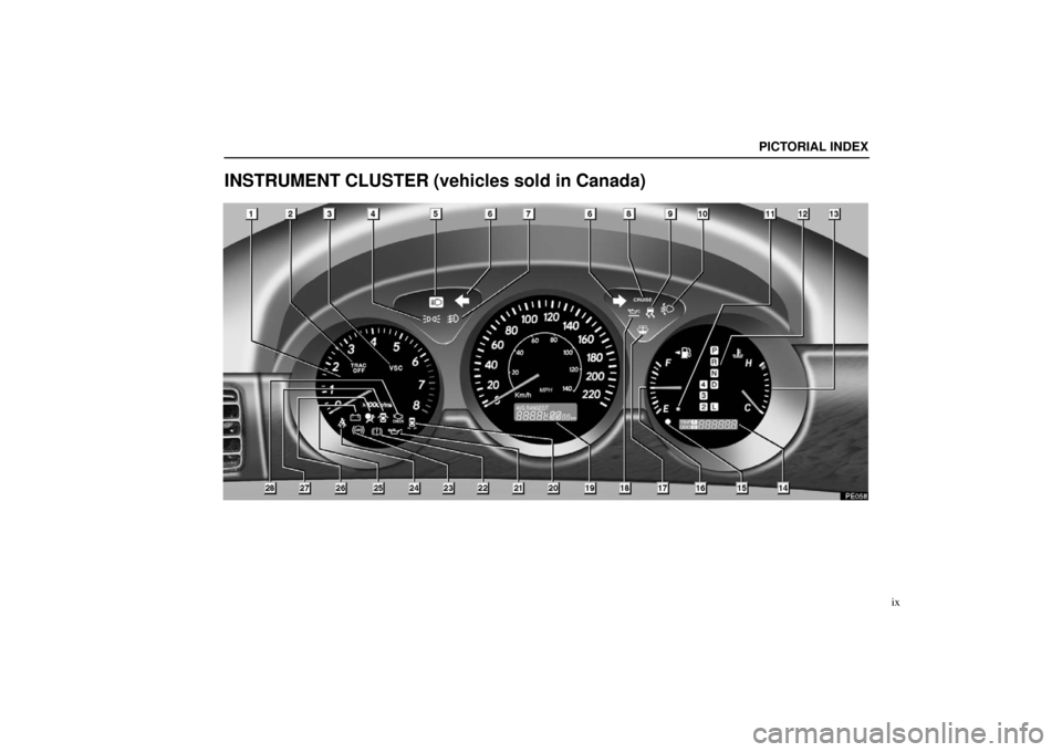 Lexus ES300 2003  Owners Manuals (in English) PICTORIAL INDEX
ix
INSTRUMENT CLUSTER (vehicles sold in Canada) 