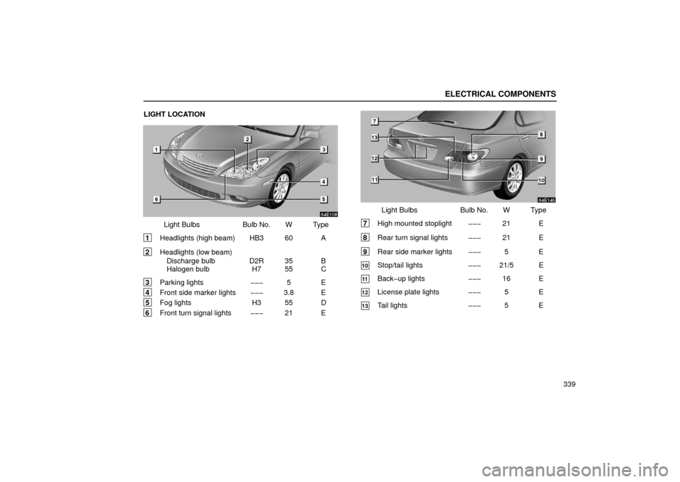 Lexus ES300 2002  Owners Manuals (in English) ELECTRICAL COMPONENTS
339
LIGHT LOCATION
Light Bulbs
Bulb No. W Type
1 Headlights (high beam) HB3 60 A
2 Headlights (low beam)
Discharge bulb D2R 35 B
Halogen bulb H7 55 C
3 Parking lights ��� 5 E
4 F