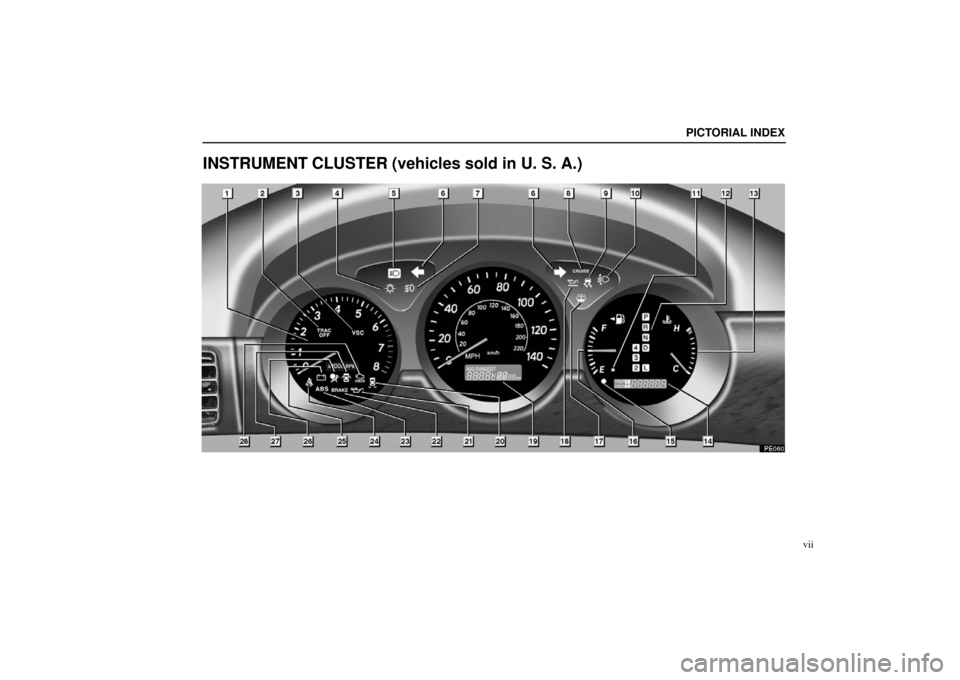 Lexus ES300 2002  Owners Manuals (in English) PICTORIAL INDEX
vii
INSTRUMENT CLUSTER (vehicles sold in U. S. A.) 
