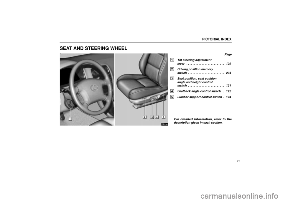 Lexus ES300 2001  Owners Manuals (in English) PE030
PICTORIAL INDEX
xv
SEAT AND STEERING WHEEL
Page
1 Tilt steering adjustment lever 129 . . . . . . . . . . . . . . . . . . . . . . . . . 
2 Driving position memory 
switch 204 . . . . . . . . . . 