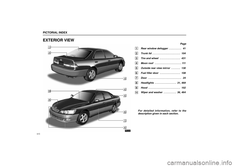 Lexus ES300 2001  Owners Manuals (in English) PE026
PICTORIAL INDEX
xvi
EXTERIOR VIEW
Page
1 Rear window defogger41
. . . . . . . . . . 
2 Trunk lid 104
. . . . . . . . . . . . . . . . . . . . . . 
3 Tire and wheel 431
. . . . . . . . . . . . . .