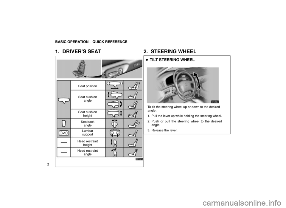 Lexus ES300 2001  Owners Manuals (in English) Seat position
Seat cushionangle
Seat cushion height
Seatback angle
Lumbar support
Head restraint height
Head restraint angle
BASIC OPERATION ± QUICK REFERENCE
2
1. DRIVERS SEAT 2. STEERING WHEEL
TI
