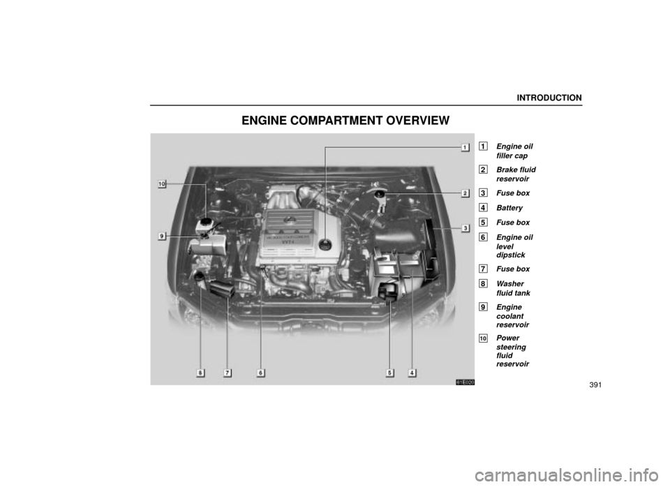 Lexus ES300 2001  Owners Manuals (in English) 61E020
INTRODUCTION
391
ENGINE COMPARTMENT OVERVIEW
1 Engine oilfiller cap
2 Brake fluidreservoir
3 Fuse box
4 Battery
5 Fuse box
6 Engine oilleveldipstick
7 Fuse box
8 Washer
fluid tank
9 Enginecoola