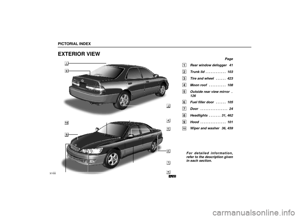 Lexus ES300 2000  Owners Manuals (in English) PE026
PICTORIAL INDEX
xviii
EXTERIOR VIEW
Page
1 Rear window defogger 41
2 Trunk lid103
. . . . . . . . . . . . 
3 Tire and wheel 423 . . . . . . 
4 Moon roof 108
. . . . . . . . . . 
5 Outside rear v