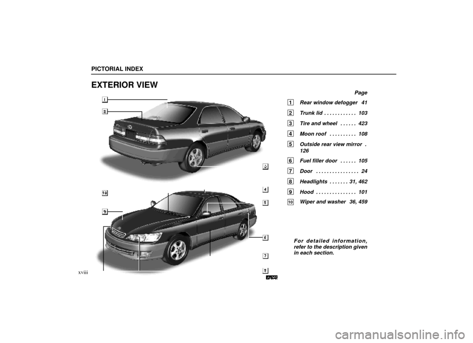 Lexus ES300 2000  s (in English) User Guide PE026
PICTORIAL INDEX
xviii
EXTERIOR VIEW
Page
1 Rear window defogger 41
2 Trunk lid103
. . . . . . . . . . . . 
3 Tire and wheel 423 . . . . . . 
4 Moon roof 108
. . . . . . . . . . 
5 Outside rear v