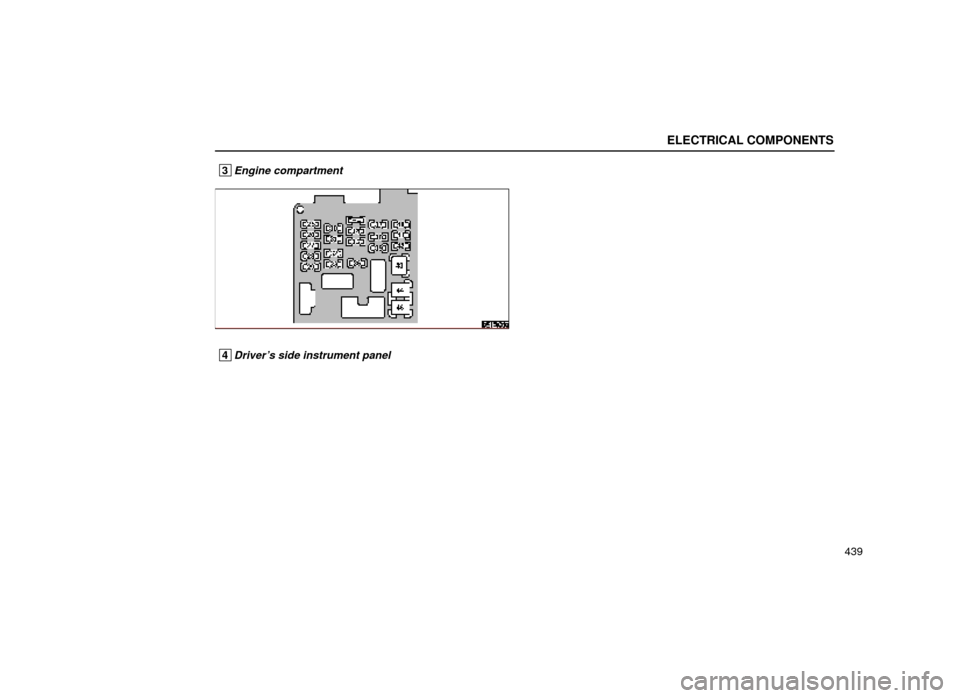 Lexus ES300 2000  Owners Manuals (in English) 64E067
ELECTRICAL COMPONENTS
439
 3Engine compartment
 4Drivers side instrument panel 