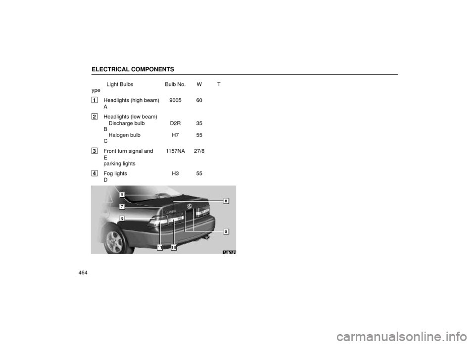 Lexus ES300 2000  Owners Manuals (in English) ELECTRICAL COMPONENTS
464Light Bulbs Bulb No. W T
ype
1  Headlights (high beam) 9005 60
A
2 Headlights (low beam)
Discharge bulb D2R 35
B
Halogen bulb H7 55
C
3  Front turn signal and  1157NA 27/8
E
p