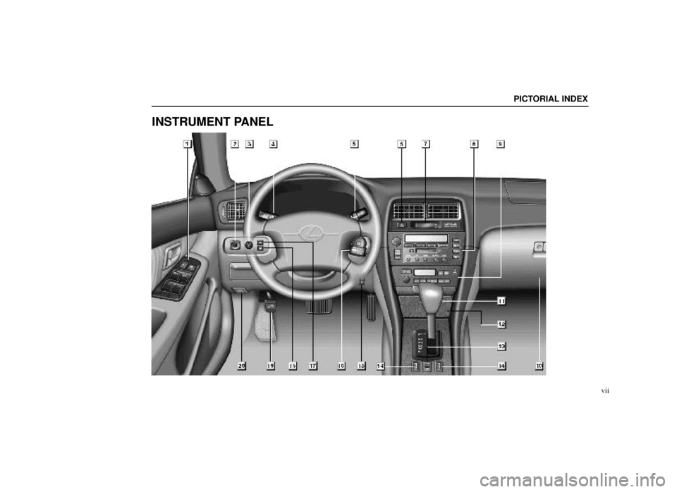 Lexus ES300 2000  Owners Manuals (in English) PICTORIAL INDEX
vii
INSTRUMENT PANEL
PE021 