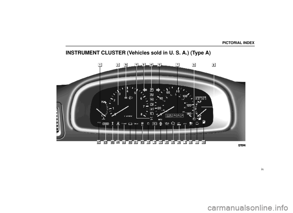 Lexus ES300 2000  Owners Manuals (in English) PICTORIAL INDEX
ix
INSTRUMENT CLUSTER (Vehicles sold in U. S. A.) (Type A)
PE022 