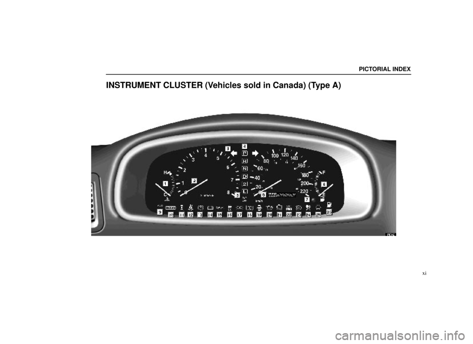 Lexus ES300 1999 s (in English) User Guide PICTORIAL INDEX
xi
INSTRUMENT CLUSTER (Vehicles sold in Canada) (Type A)
PE016 Lexus ES300 1999 s (in English) User Guide PICTORIAL INDEX
xi
INSTRUMENT CLUSTER (Vehicles sold in Canada) (Type A)
PE016