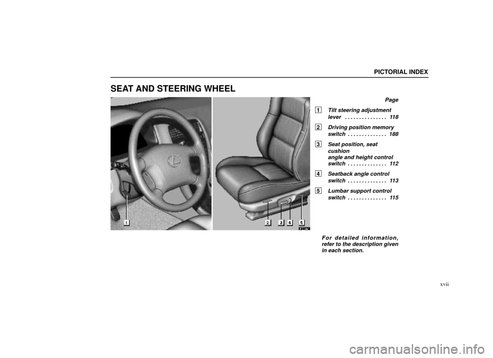 Lexus ES300 1999  Owners Manuals (in English) PE004±3
PICTORIAL INDEX
xvii
SEAT AND STEERING WHEEL
Page
1 Tilt steering adjustment lever 118 . . . . . . . . . . . . . . . 
2 Driving position memory 
switch 188 . . . . . . . . . . . . . . 
3 Seat