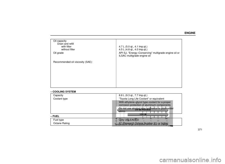 Lexus ES300 1999  Owners Manuals (in English) 62L005±1
Temperature range anticipated before next oil change
ENGINE
371
Oil capacity
Drain and refillwith filter
without filter
Oil grade 
Recommended oil viscosity (SAE):
4.7 L (5.0 qt., 4.1 lmp.qt