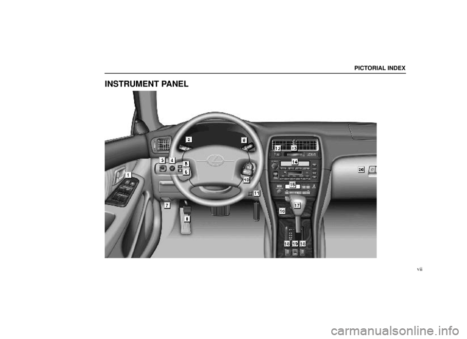 Lexus ES300 1999  Owners Manuals (in English) PICTORIAL INDEX
vii
INSTRUMENT PANEL
PE001±7 