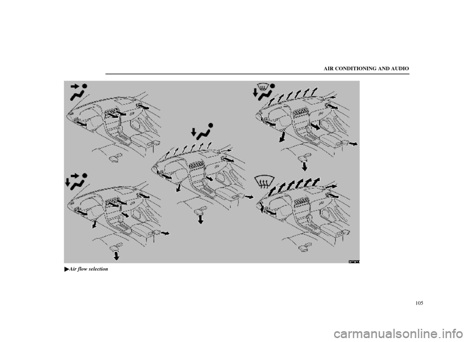 Lexus ES300 1998  Owners Manuals (in English) AIR CONDITIONING AND AUDIO105
20E002±1
Air flow selection 