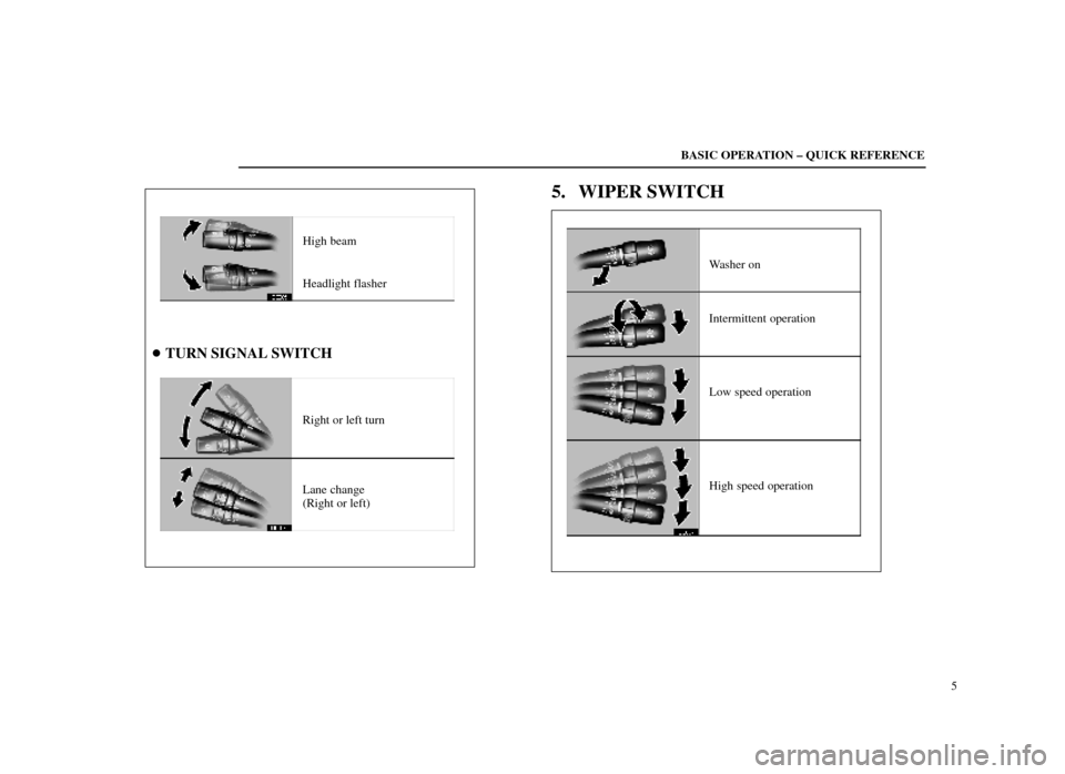Lexus ES300 1998  s (in English) User Guide BE005
BE006
High beam
Headlight flasher
Right or left turn
Lane change
(Right or left)BE007
Washer on
Intermittent operation
Low speed operation
High speed operation
BASIC OPERATION ± QUICK REFERENCE