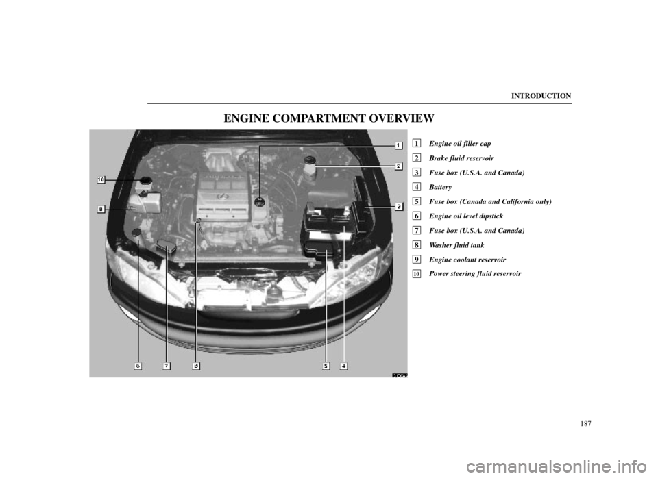 Lexus ES300 1998  Owners Manuals (in English) 61E004±6
INTRODUCTION187
ENGINE COMPARTMENT OVERVIEW
1 Engine oil filler cap
2 Brake fluid reservoir
3 Fuse box (U.S.A. and Canada)
4 Battery
5 Fuse box (Canada and California only)
6 Engine oil leve