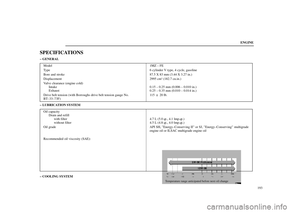 Lexus ES300 1998  Owners Manuals (in English) 62L005±1
Temperature range anticipated before next oil change
ENGINE193
SPECIFICATIONS
± GENERALModel
Type
Bore and stroke
Displacement
Valve clearance (engine cold) Intake
Exhaust
Drive belt tensio