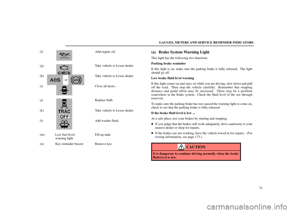 Lexus ES300 1998  Owners Manuals (in English) GAUGES, METERS AND SERVICE REMINDER INDICATORS31
(f)    Add engine oil.
(g)    Take vehicle to Lexus dealer.
(h)    Take vehicle to Lexus dealer.
(i)    Close all doors.
(j)    Replace bulb.
(k)    Ta